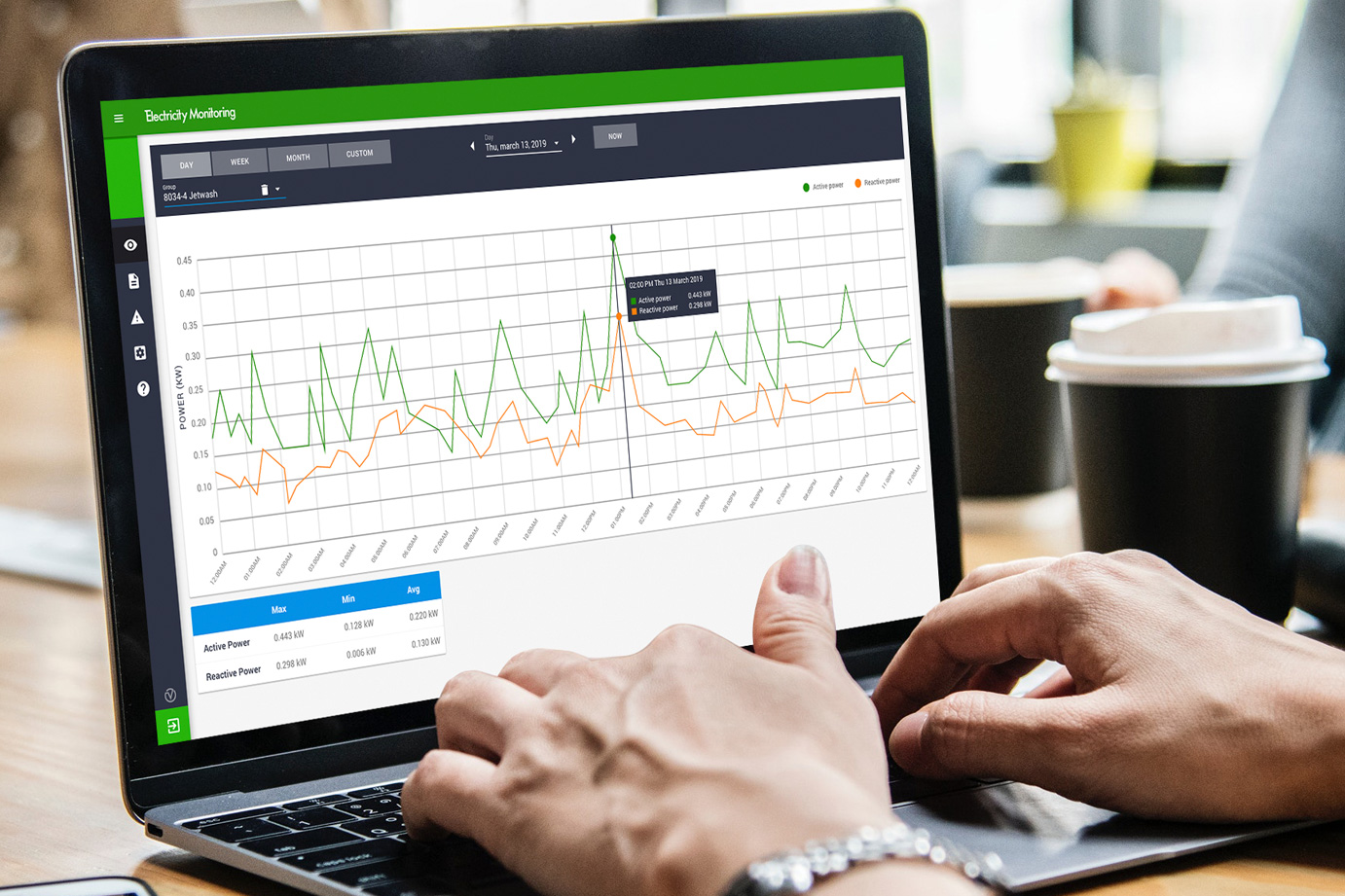 Load Demand Analysis